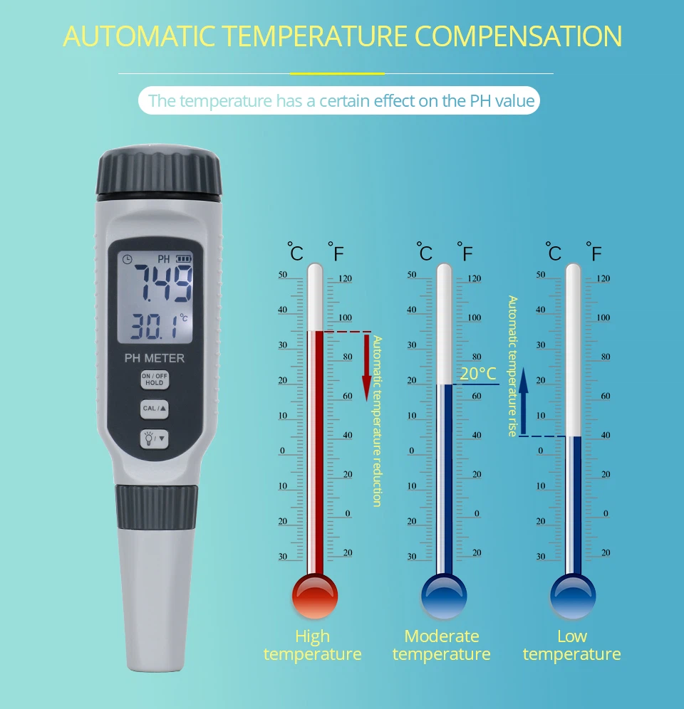 3. Portable ph meter 3. Portable ph meter