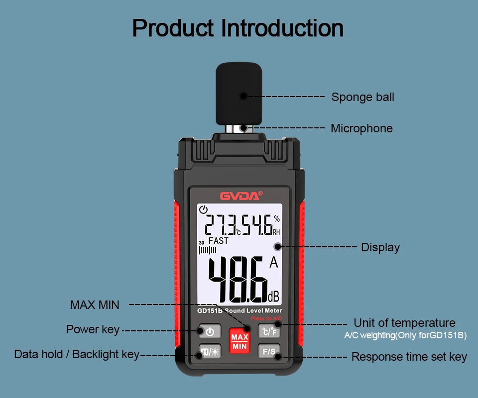 13.   sound level monitor