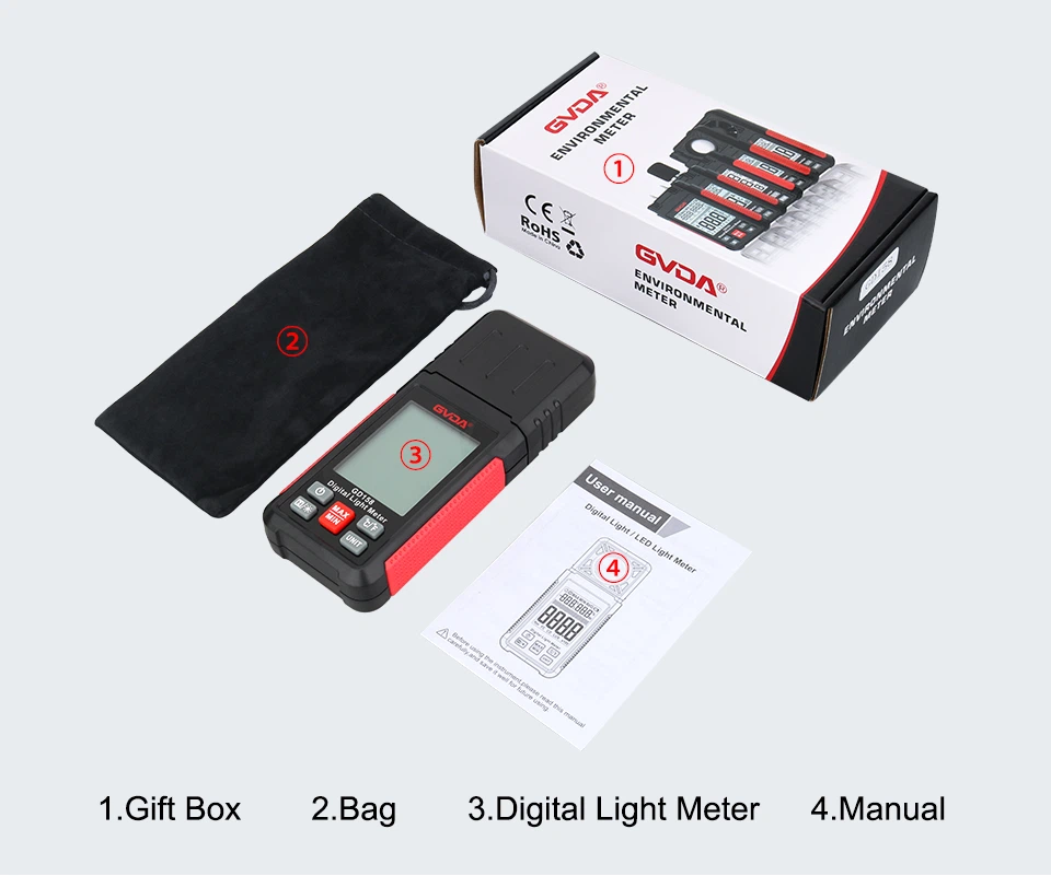 Photometer Photometer