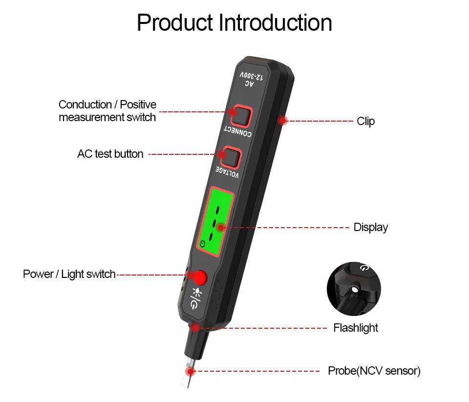 12. AC Voltage meter