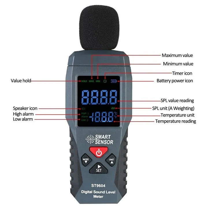 3. Decibel Meter