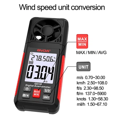 Prinsip Probe Thermistor Anemometer