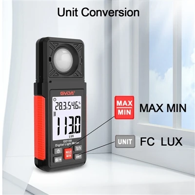 Mendedahkan prinsip dan teknologi aplikasi meter lux
