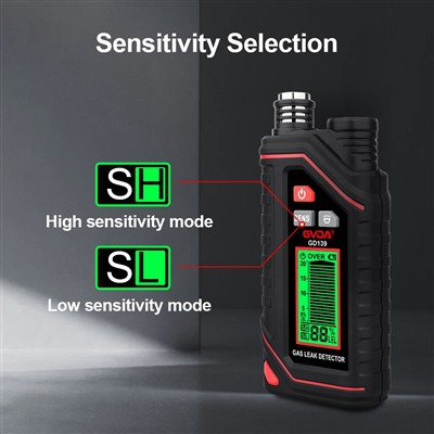 Penderia yang Digunakan Secara meluas dalam Instrumen Pengesanan Gas